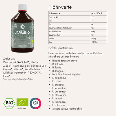 Multi-Impuls® BIO Tonicum (500ml)