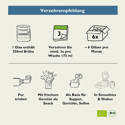 Fischknochenbrühe (6x 350ml)